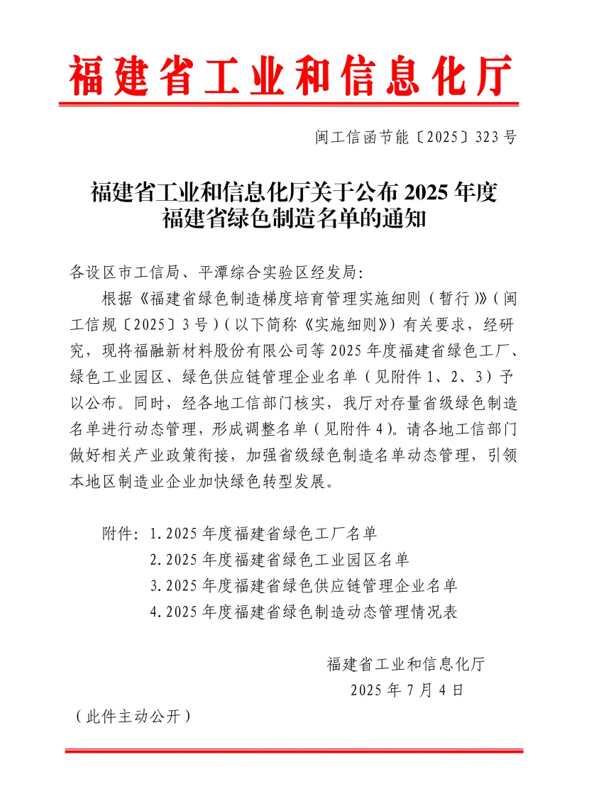 Fujian CNK Electronics Co., Ltd Onóir mar 2025 [Fujian Cúige Monarcha Glas]